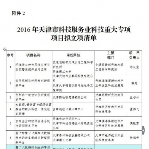 百川建科成功立项2016年天津市科技服务业重大专项，领跑建筑BIM技术创新