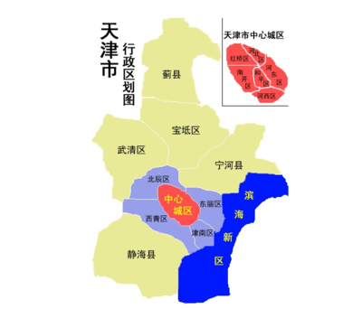 天津各区名称与科技发展
